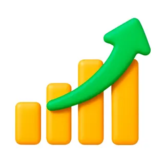 Exacto Tradelux Trading finance